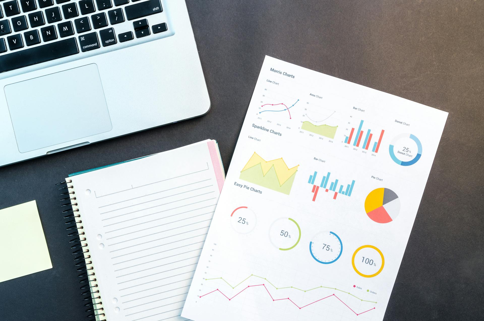 Aprovechamiento del Big Data para una estrategia de redes sociales ganadora