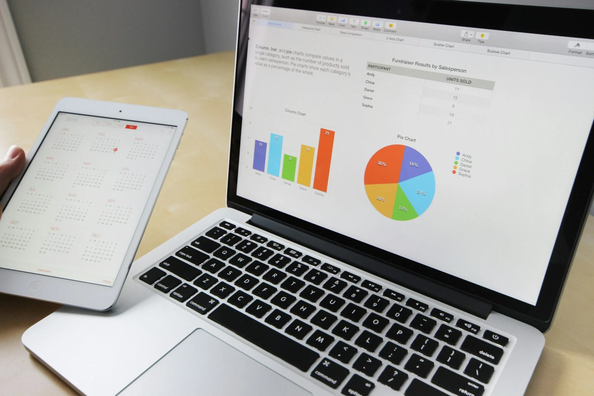 Por qué usar encuestas en marketing