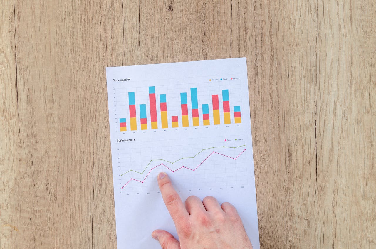 Cómo superar los desafíos del ROI en marketing digital