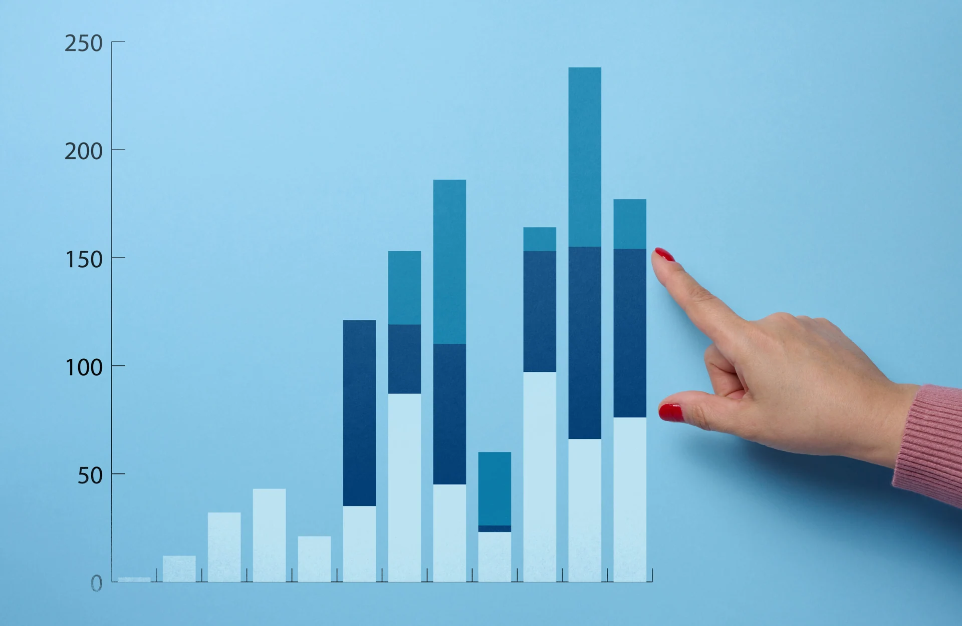 Cómo mejorar tus habilidades de marketing digital y avanzar en tu carrera