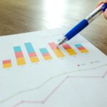 Metrics Analysis Guide