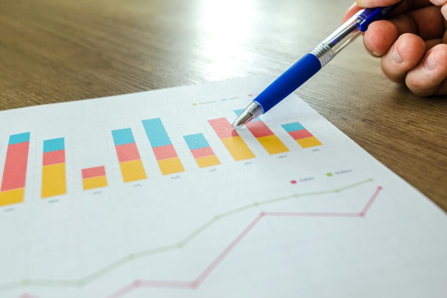 Metrics Analysis Guide