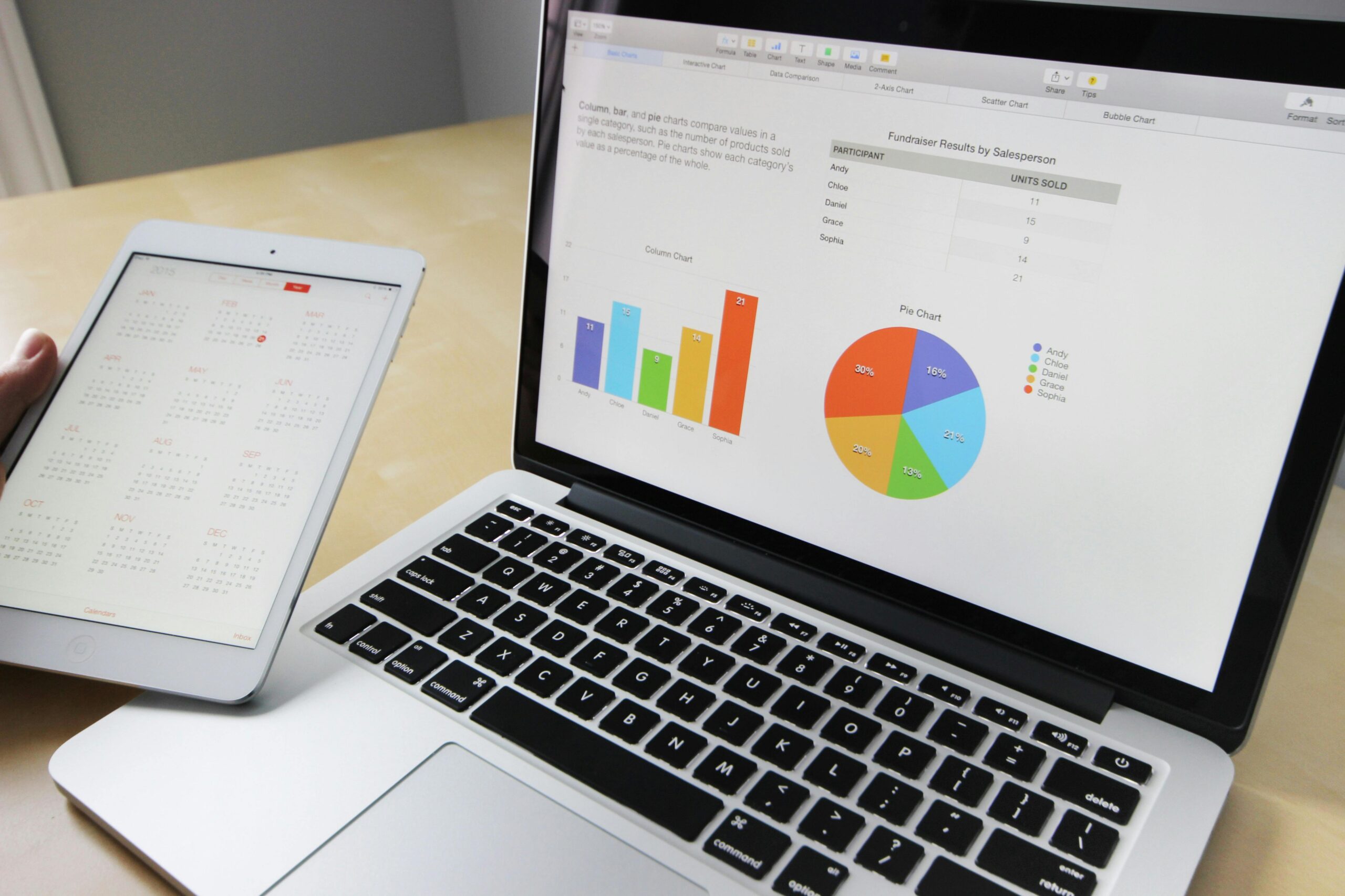 Why Use Surveys in Marketing