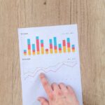 How to Overcome ROI Challenges in Digital Marketing