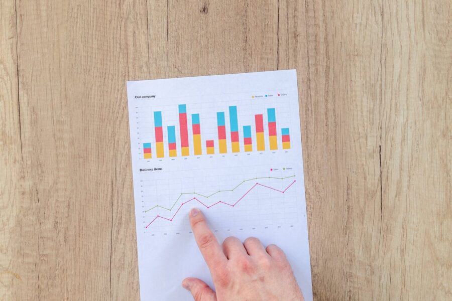 How to Overcome ROI Challenges in Digital Marketing