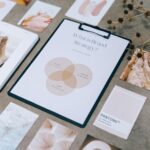 To Post or Not to Post: The Content Strategy Dilemma