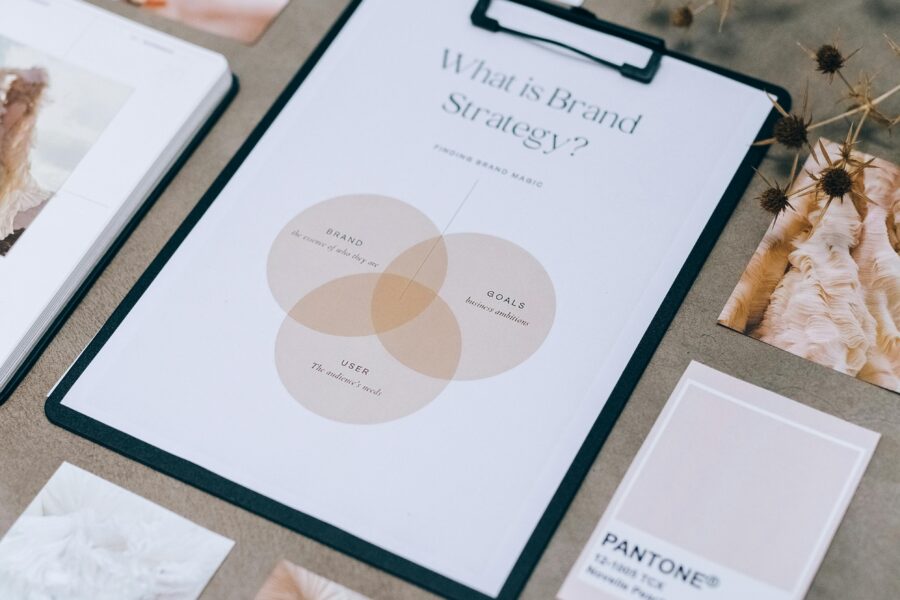 To Post or Not to Post: The Content Strategy Dilemma