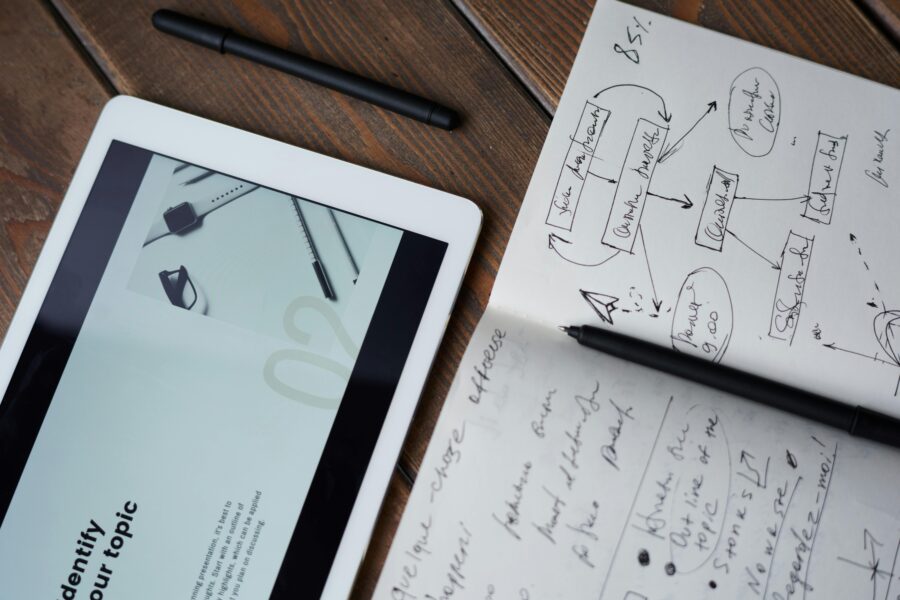 Sales Funnel with Social Media: How to Turn Followers into Loyal Customers