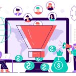 How CRO Methodology and Predictive Personalization Drive Business Growth